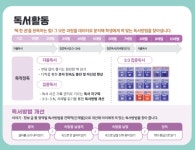 리드인 일원초점