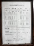 수학의명문엠아이티수학학원 | 수학의신학원