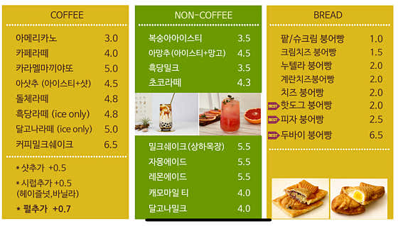 붕어당 사진