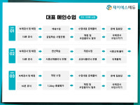 제이에스에듀학원