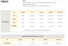 봄빛병원 산후조리원1관