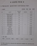 플라톤아카데미수성독서토론논술교습소 | 플라톤 독서토론논술 수성교습소