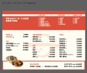 구들마라탕 신월성점