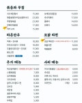 모닭모닭