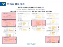 에듀플렉스 에듀코치 범어2점
