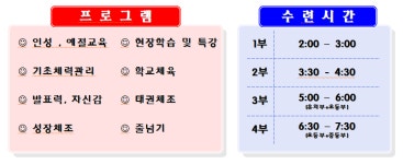 용인대우리아이태권도장