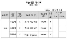 이씨아이엘영어교습소