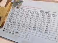 바둑이이발소