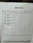 애크미황쌤영어학원
