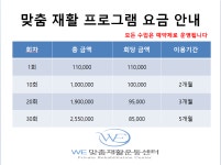 WE맞춤재활운동센터
