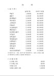 주식회사 선향통상 | 선향