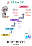이강 수학과학학원