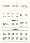 그릭(grec) 역삼점 | 그릭앳수제그릭요거트 동탄신도시점