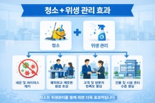 홈플러스(주) 익스프레스 푸른마을점 | 푸른마을