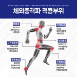 탄현더퍼스트신경외과영상의학과의원
