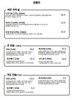 온닭