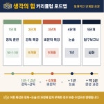 철산독서논술생각의힘