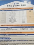 연주공인중개사사무소