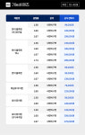 다비치안경 보청기 양산덕계사거리점