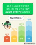 큐미르 아산탕정호반점