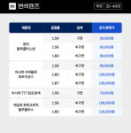 다비치안경 보청기 양산덕계사거리점