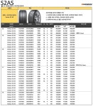 더타이어샵 노변점