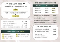 스킨케어 린