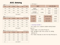아띠아몽 애견미용&애견호텔