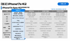 대박통신성포점 | 대박통신 흥덕점