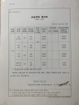 뮈제드앙팡미술교습소 | 뮈제드앙팡 미술교습소