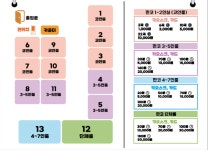 판타스틱코인노래연습장 용인유림점
