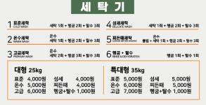 워시랜드 둔전점