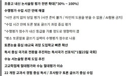 토론하는 아이들&책나방논술교습소