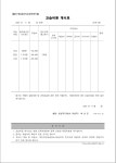 파인스즈키음악교습소 | 상동스즈키음악교습소