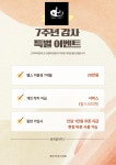 메이크잇짐 두정점