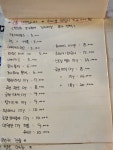 고래맥주창고 한성대점