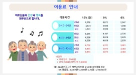 든든한주간보호센터