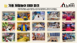 노리터