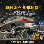 디지오토스파