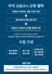 와이앤케이영어교습소 | 에스케이영어교습소