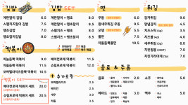 봉천동진순자김밥 독산점
