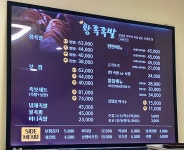 황족 세종점