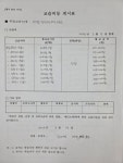 키즈팝 창의교구 수학교습소