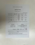 소마사고력수학 마포상암센터