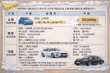 세차구역 투엑스원 경기광주점