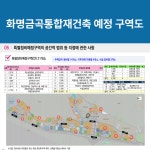 백억공인중개사사무소