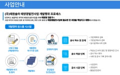 태원솔라