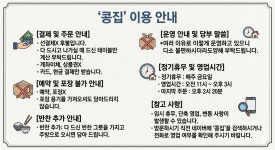 콩집