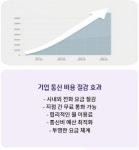 인더스