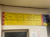 동일반점